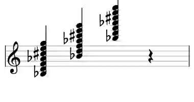 Sheet music of Bb 13#9#11 in three octaves